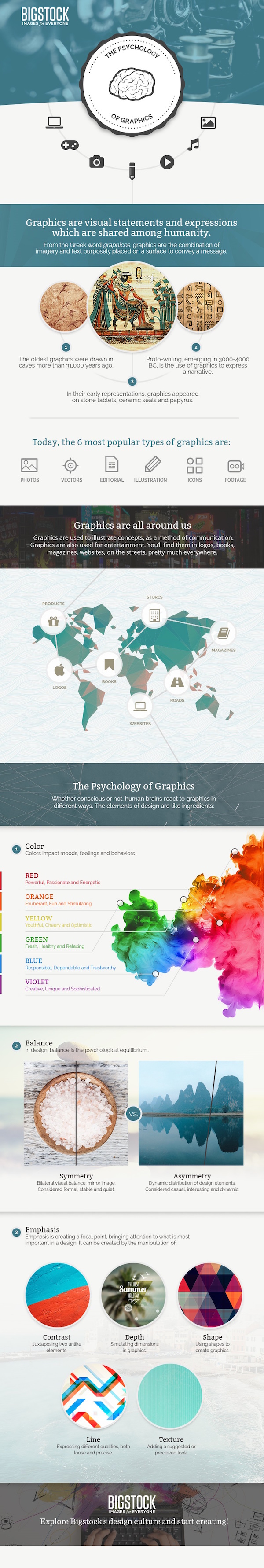 The Psychology of Visual Statements – Susan Solovic